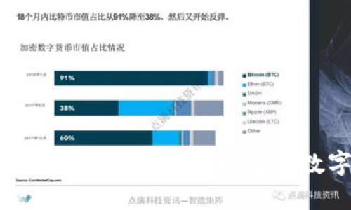 全面解析Tokenim与58Wallet的结合：如何在数字货币世界中获得优势